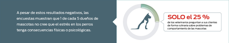 eje intestino-cerebro