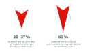 purina-institute-transcriptomique