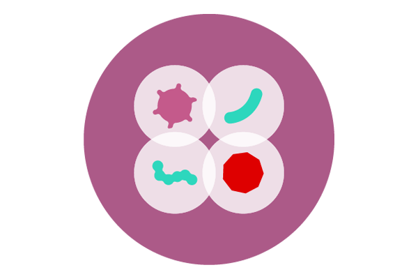 ícone de o que compõe os microbiomas