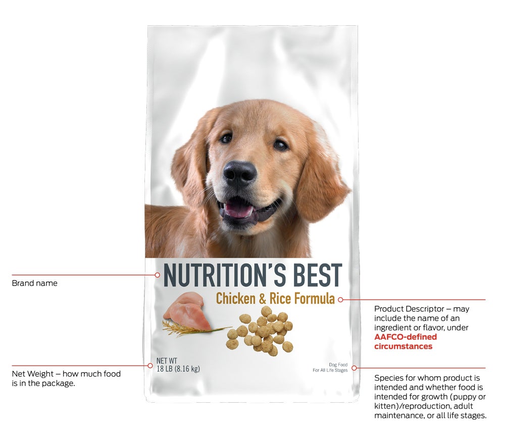front of pet food label