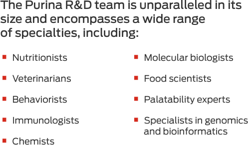 The Purina R&D team is unparalleled in its size and encompasses a wide range of specialties including...